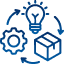 Product Development And Maintenance